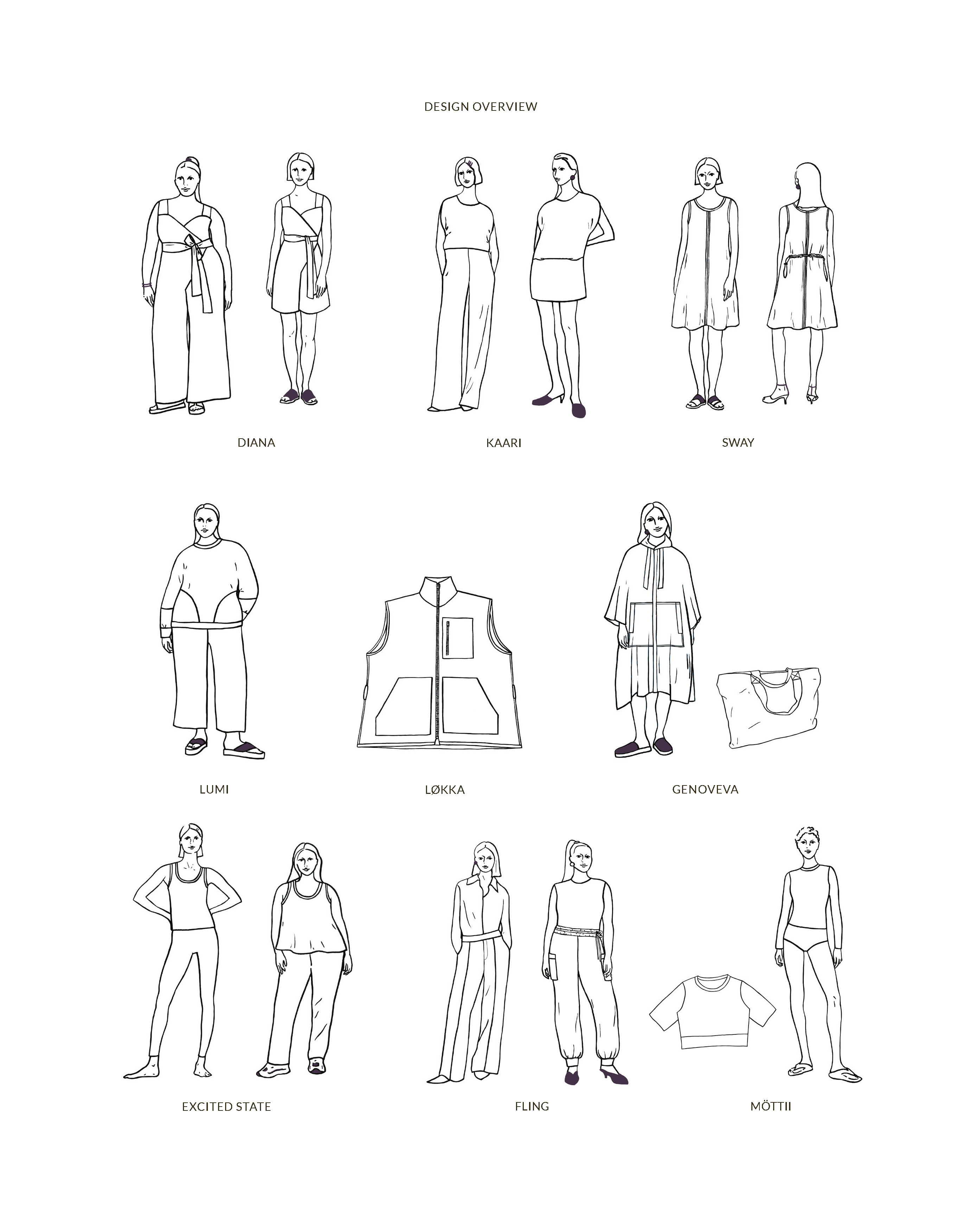 Design_overview_TAUKO Magazine_Issue12